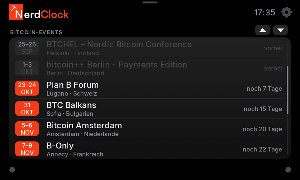 Bitcoin-Events