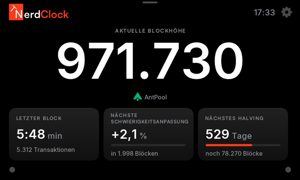 Blockhöhe
